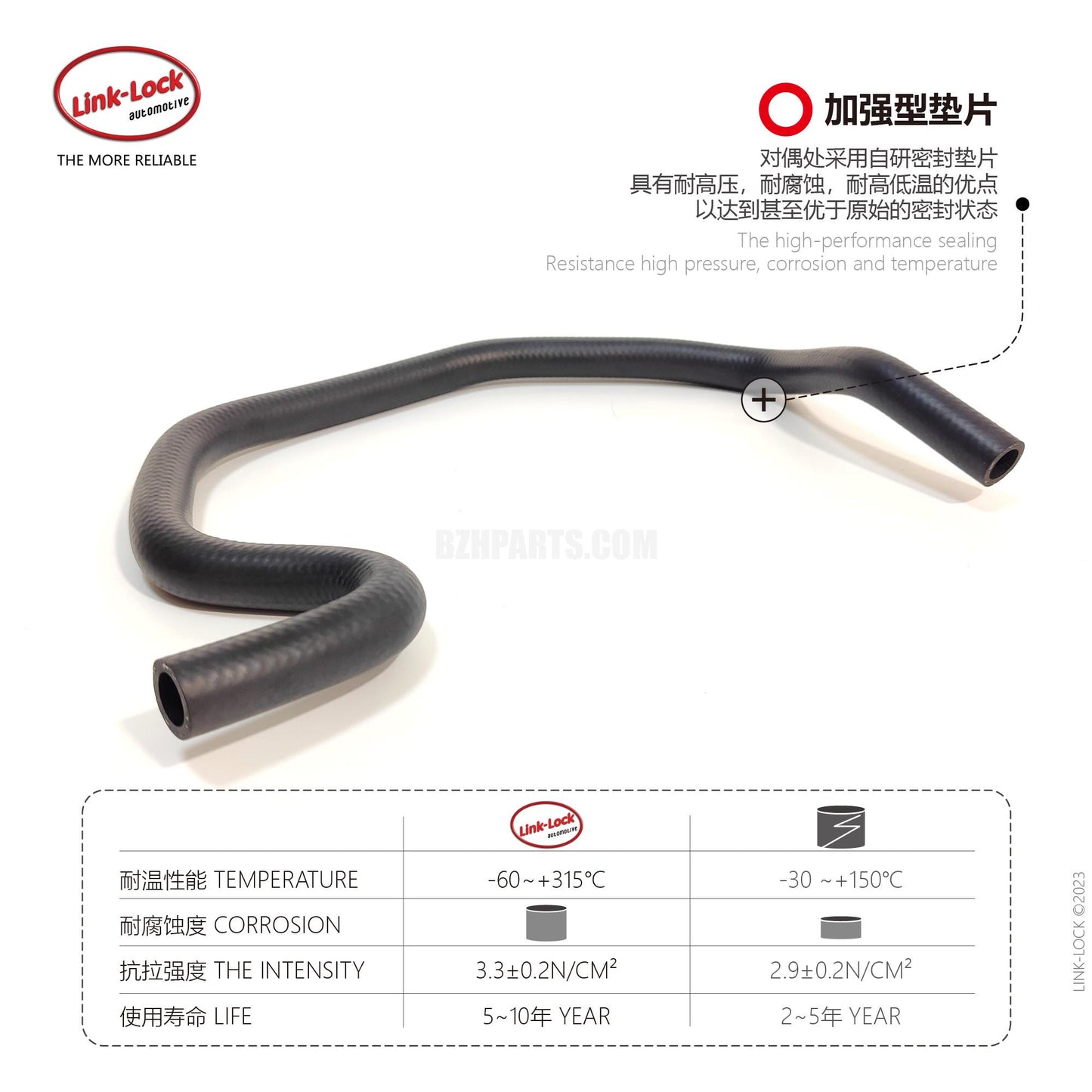 LINK-LOCK Oil Feed Line 11537598496 For F07/F10/F11/F18/F01F02