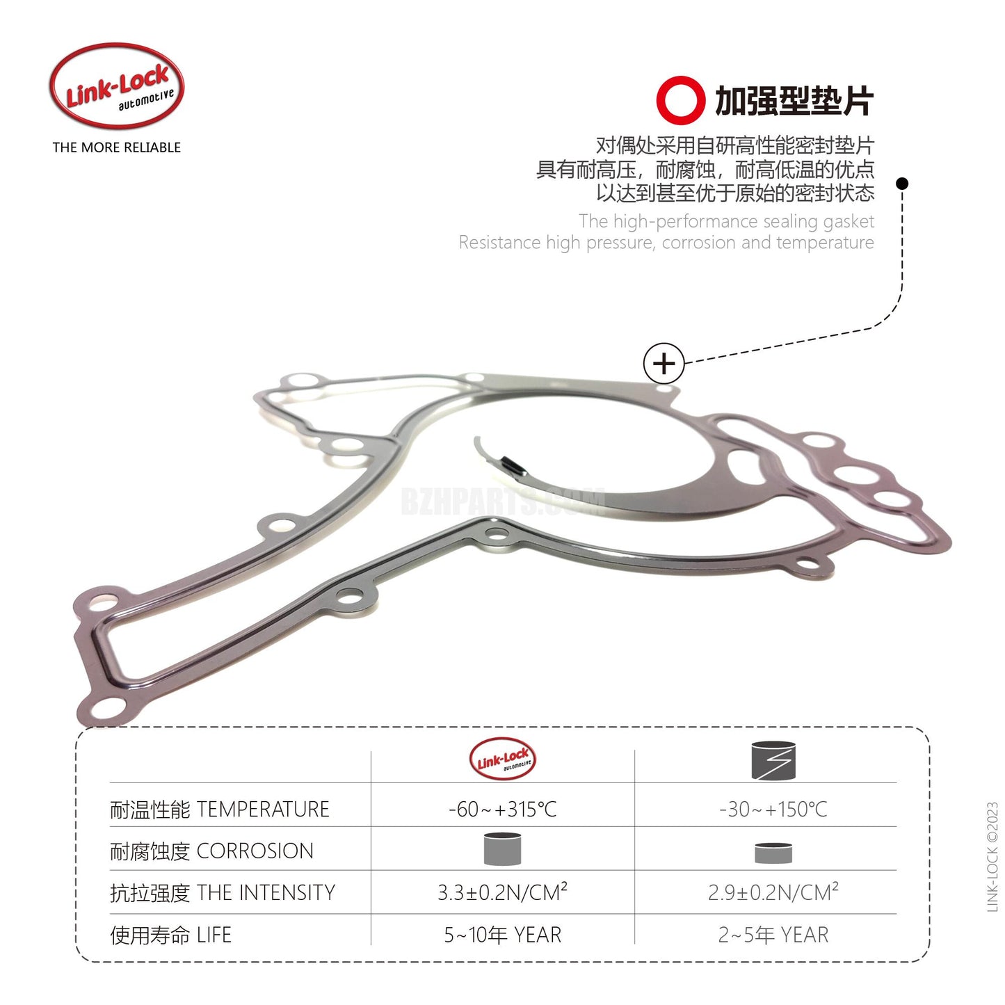 LINK-LOCK 旧ウォーターポンプガスケット 2722010080 272用