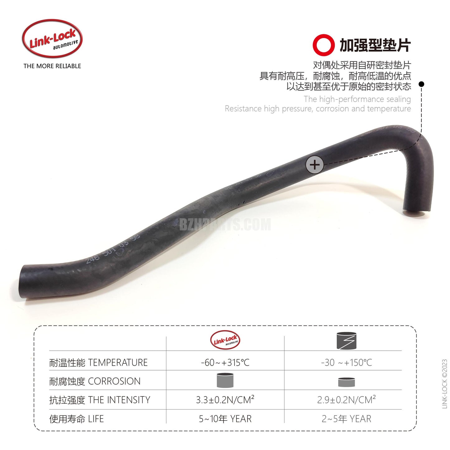 LINK-LOCK coolant line 17128602602 For G30 G31 G38 G32 G11 G12