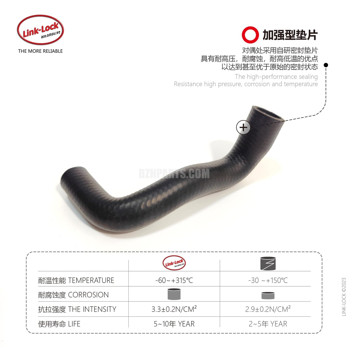 LINK-LOCK クーラントライン 2712030182 271用