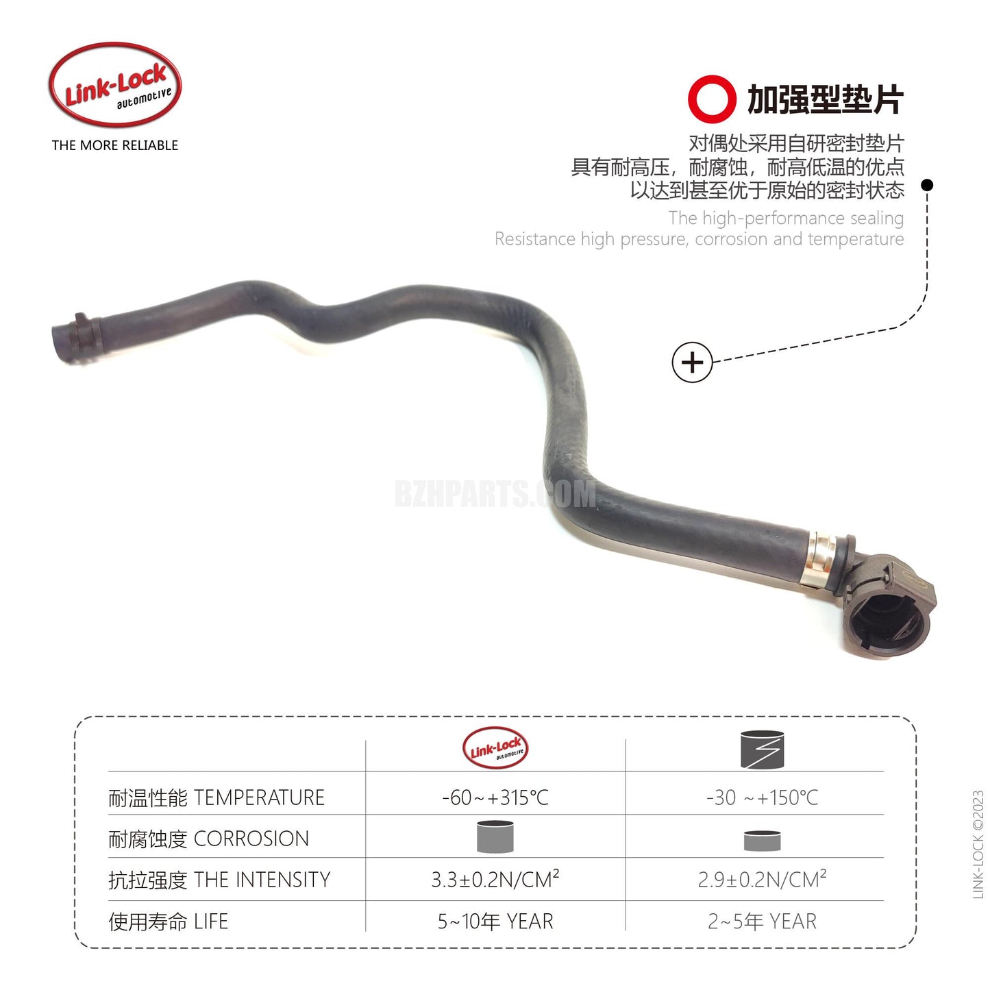 LINK-LOCK 冷却液管路 17127646896 适用于 F52 F45 F46 F48 F49 F39