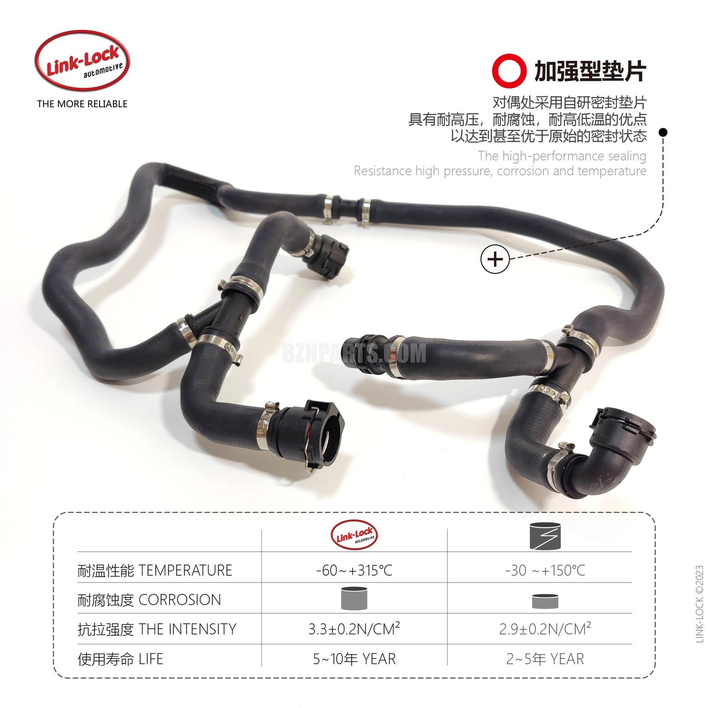LINK-LOCK coolant hose 17127560160 For E60/E61/E63/E64 LCI