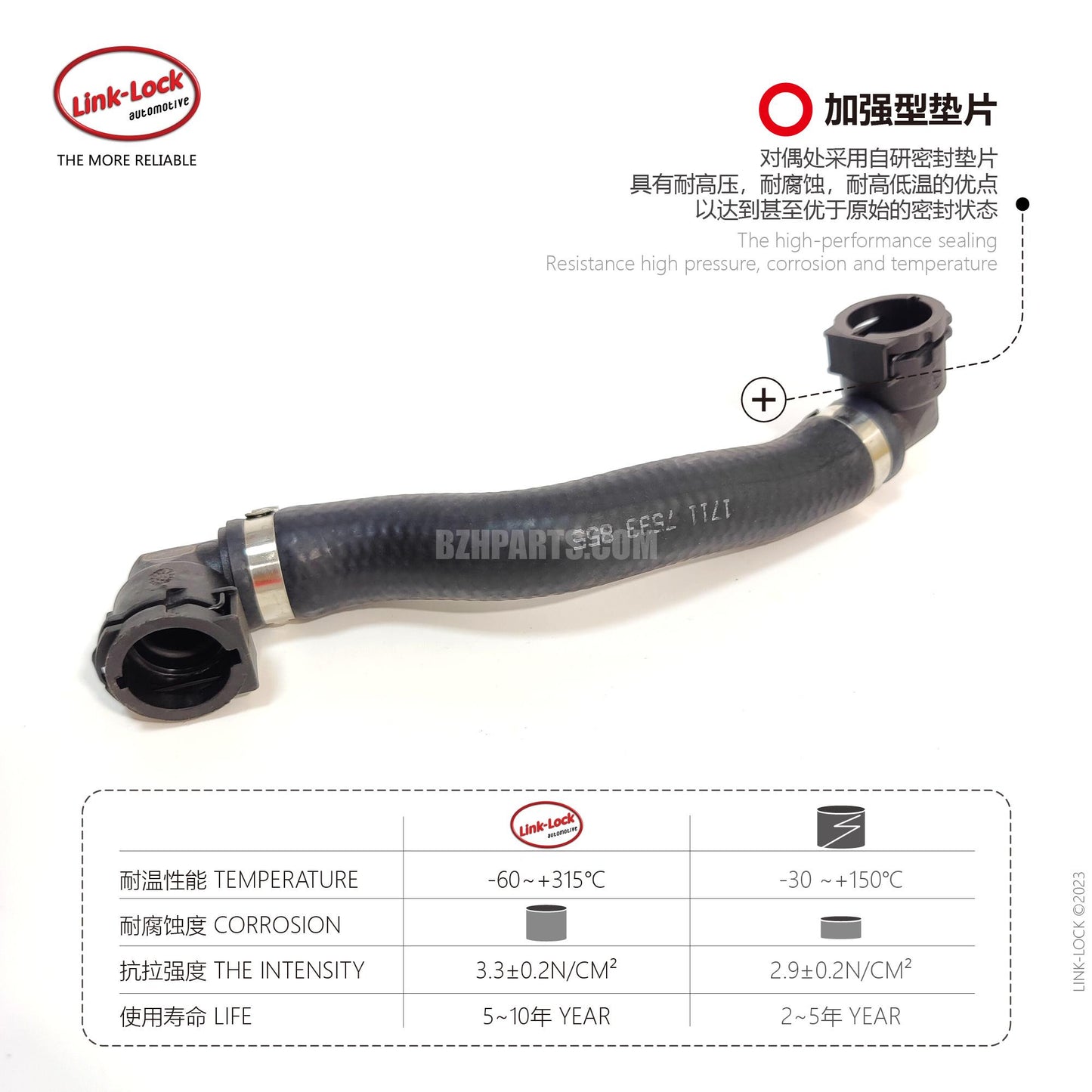 LINK-LOCK Coolant hose 17117593855 For X3 F25/X4 F26