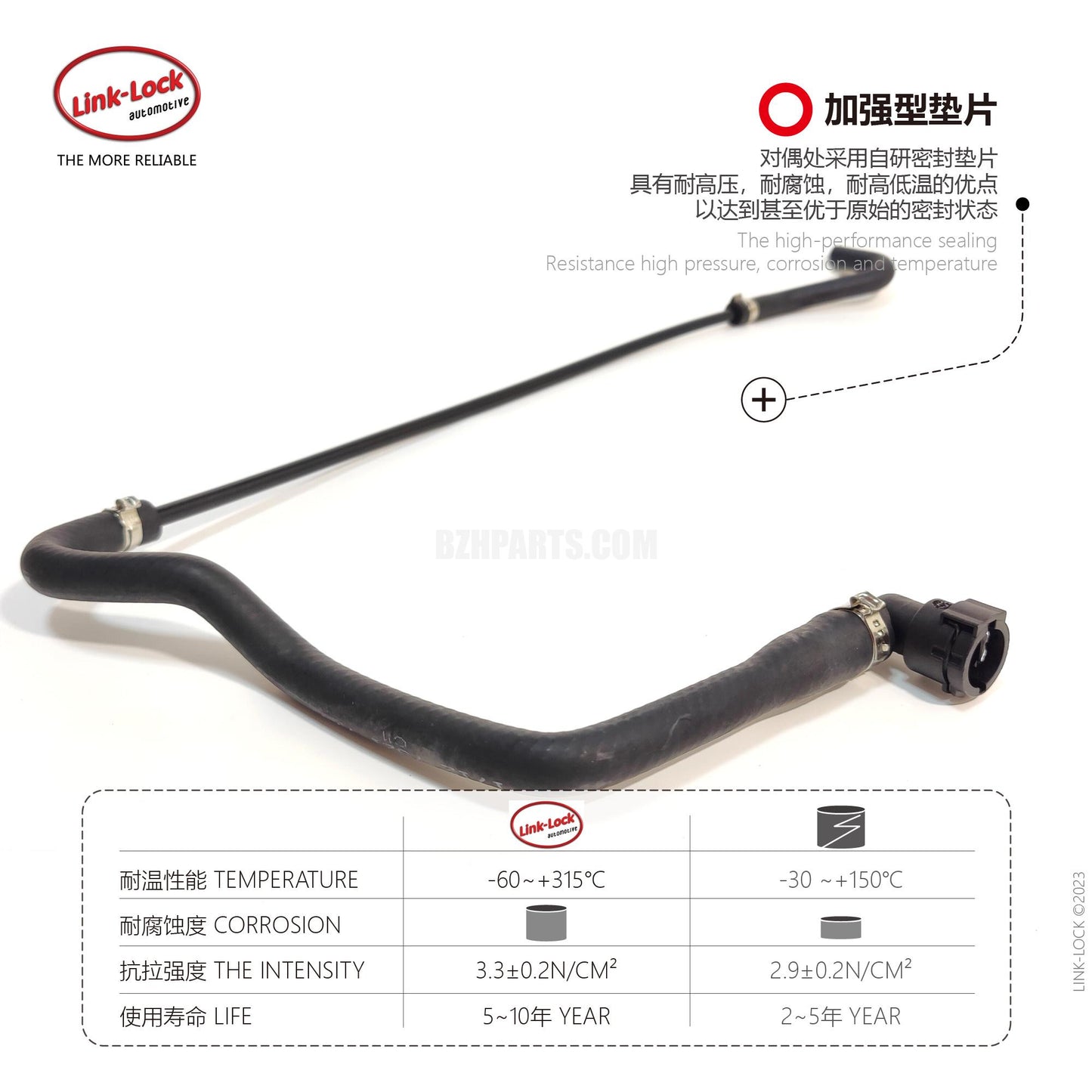 LINK-LOCK Coolant hose 17127521775 For E60/E61/E63/E64