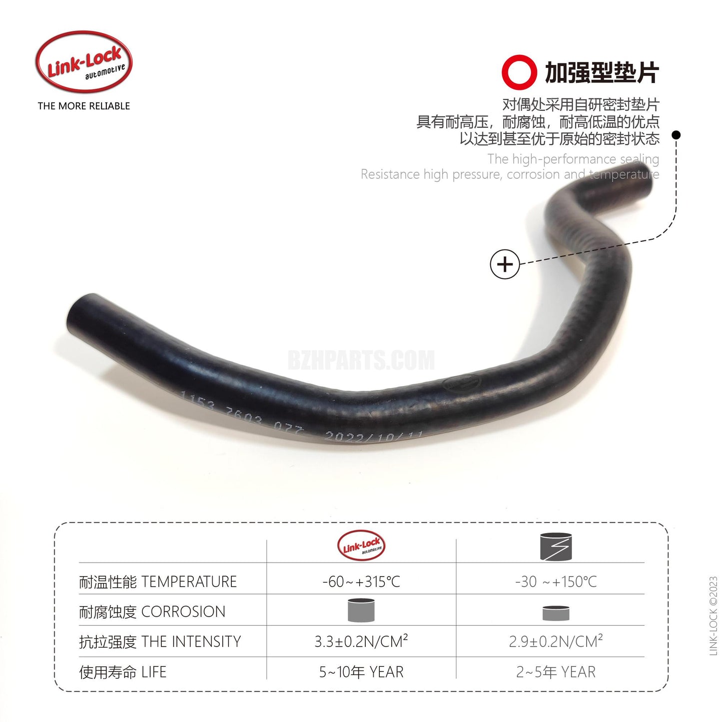 LINK-LOCK Coolant hose 11537603077 For F20 F21 F30 F31 F35