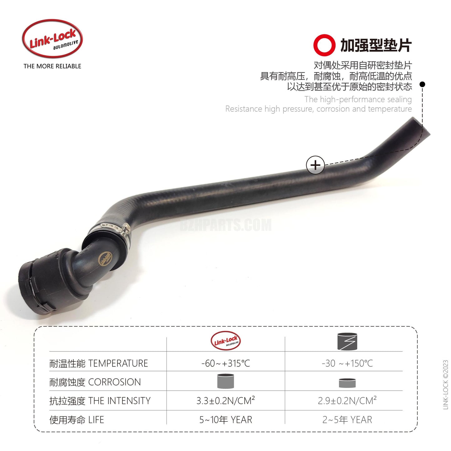 LINK-LOCK Coolant hose 2125011684 For 212/218/207