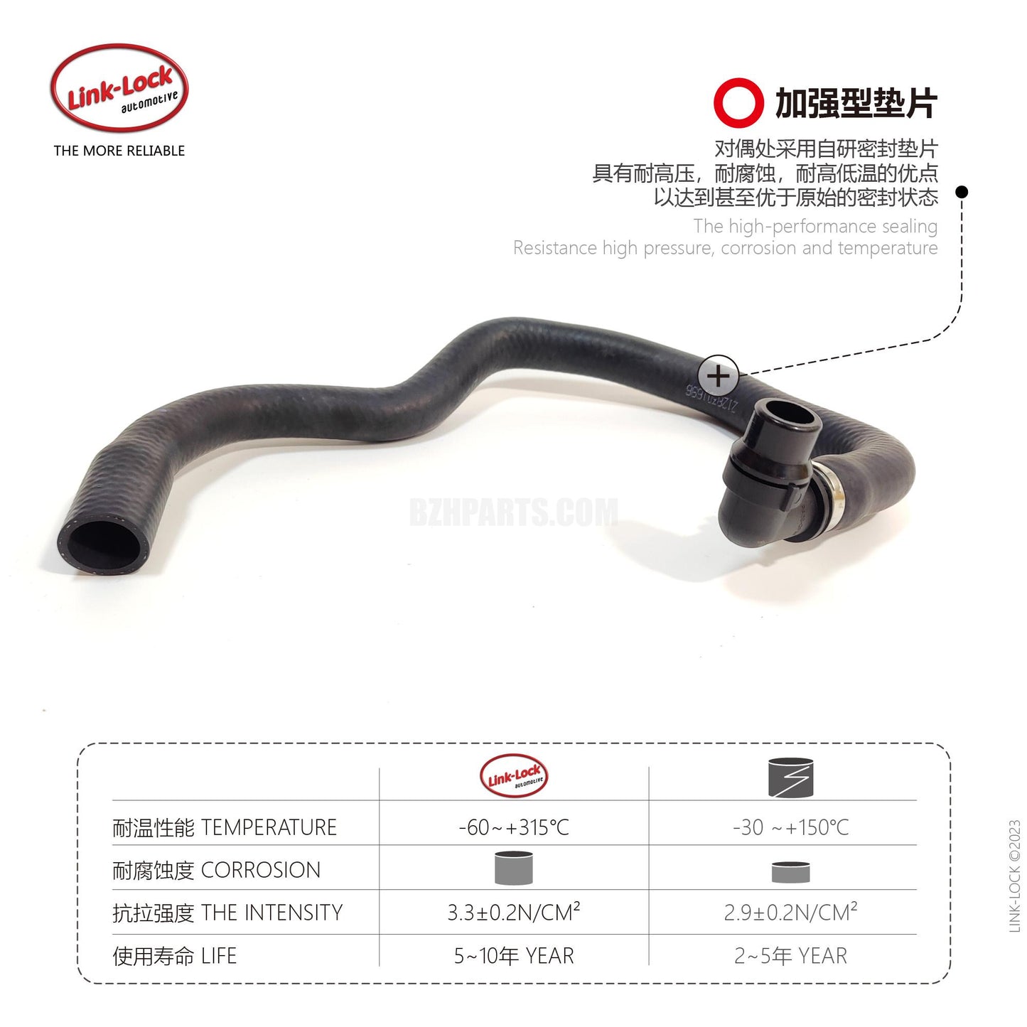 LINK-LOCK Coolant hose 2128301696 For 212 204 207