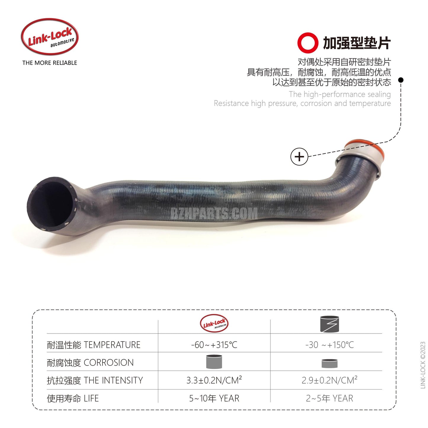 LINK-LOCK Coolant hose 2215018682 For 221 216