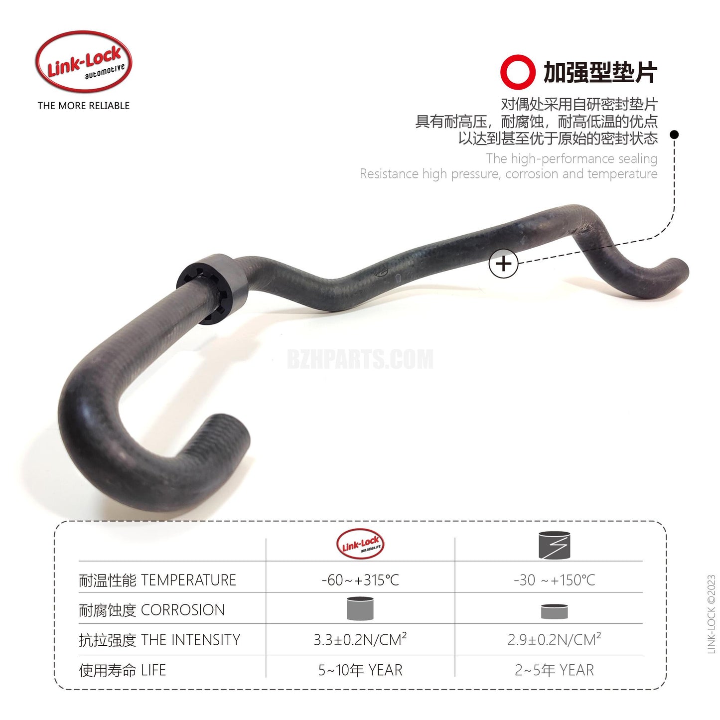 LINK-LOCK Coolant hose 64216910758 For E60/E61/E63/E64 LCI