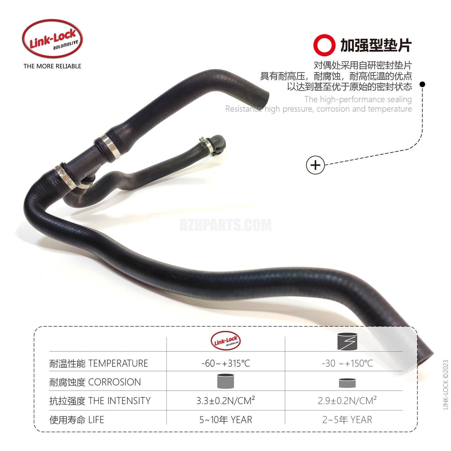 LINK-LOCK Coolant hose 11537522999 For E60/E61/E63/E64/E65E66