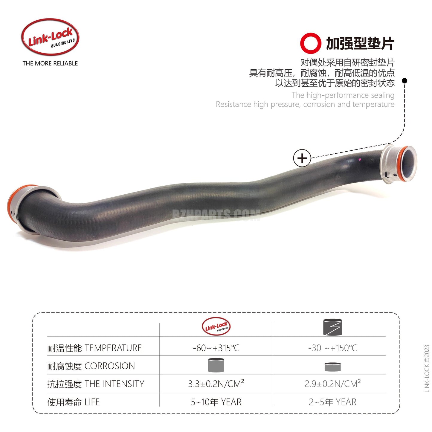 LINK-LOCK Coolant hose 2045010182 For 204