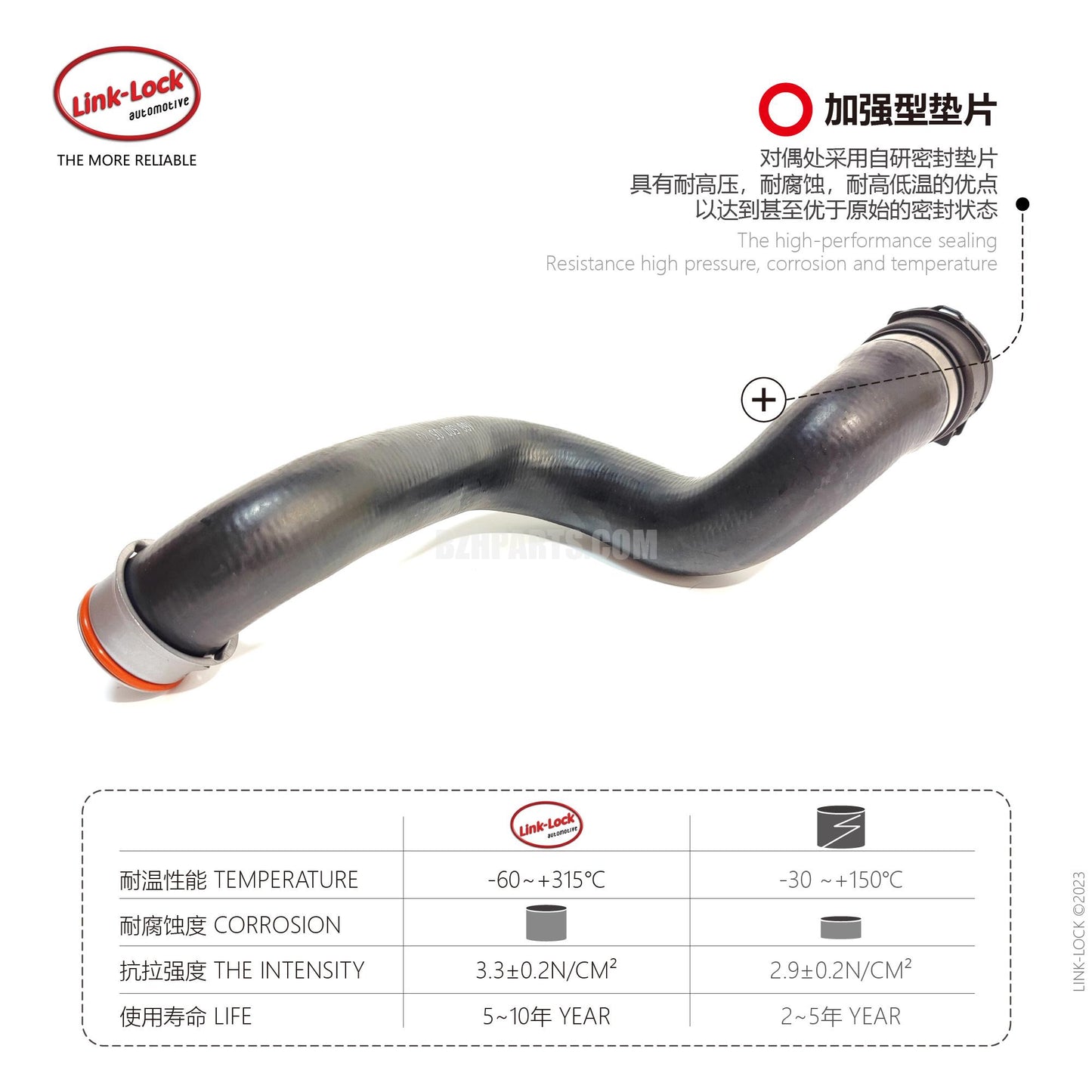 LINK-LOCK Coolant hose 1665000575 For 166 292