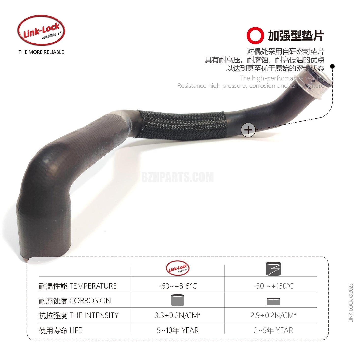 LINK-LOCK Coolant hose 1645010682 For 164