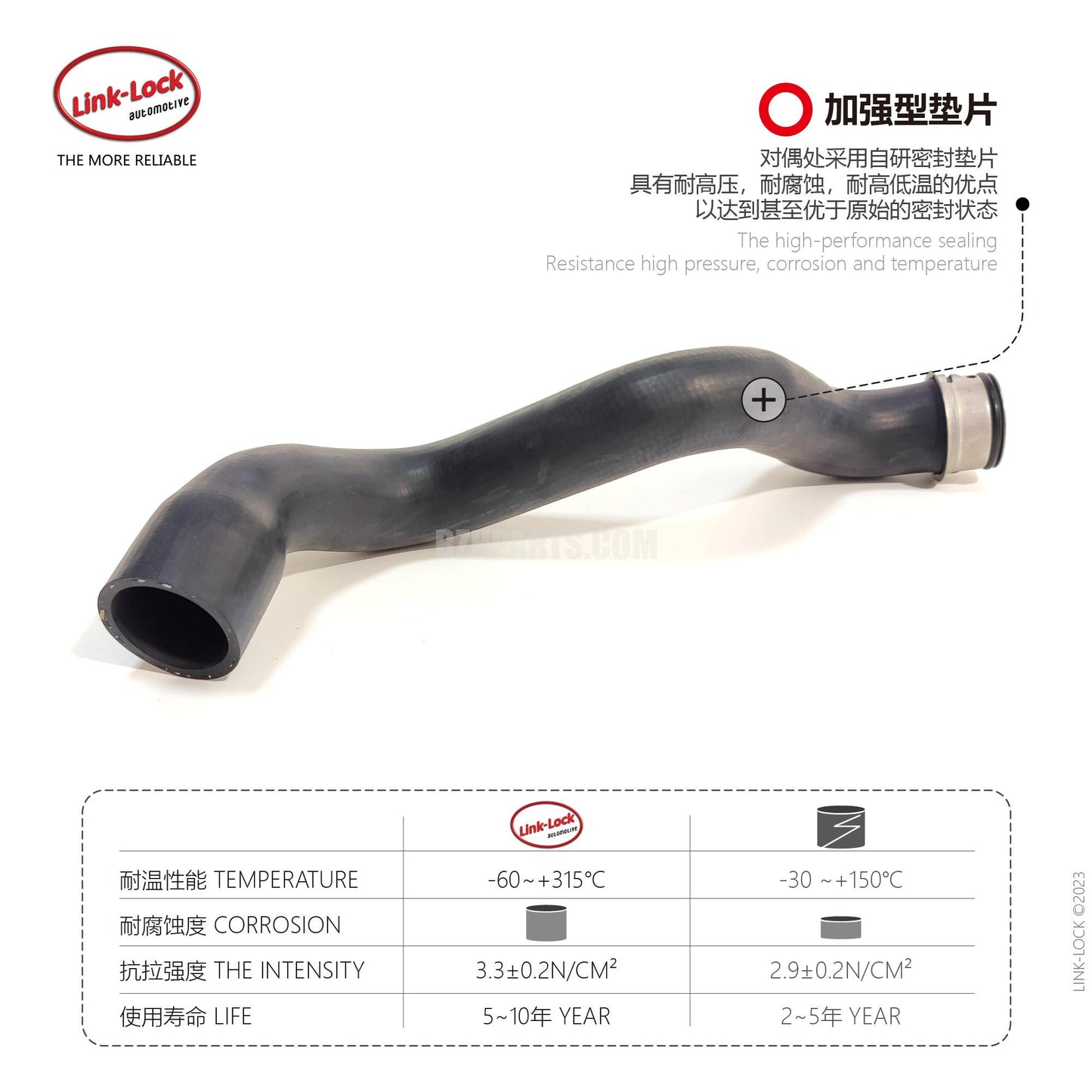 LINK-LOCK Coolant hose 1645014782 For 164