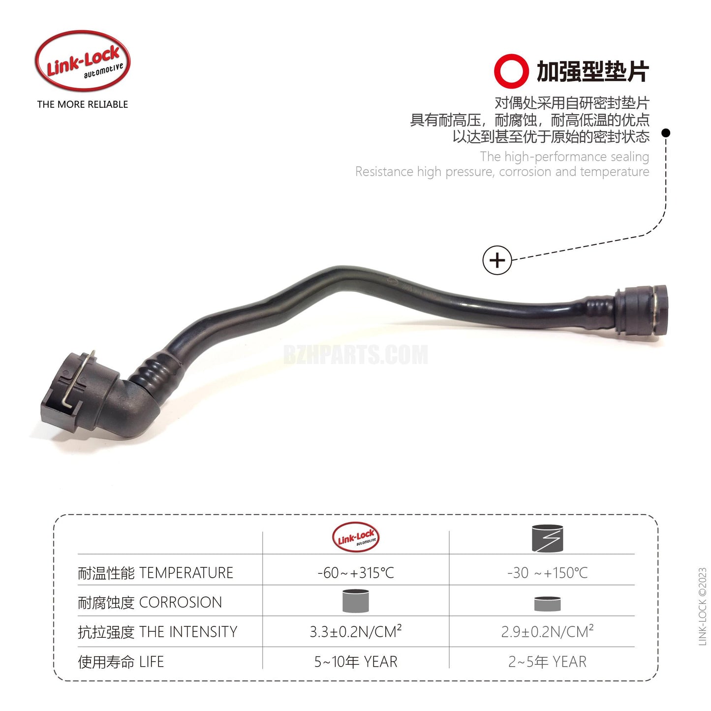 LINK-LOCK Coolant hose 2465010058 For 246 156 176 242 117