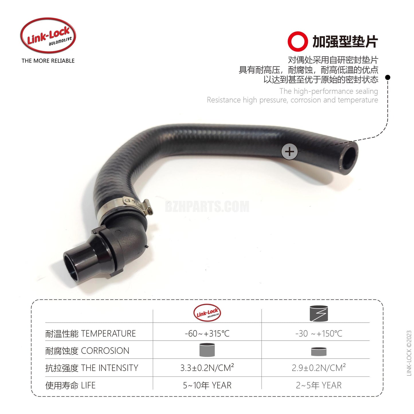 LINK-LOCK Coolant hose 2218301996 For 221