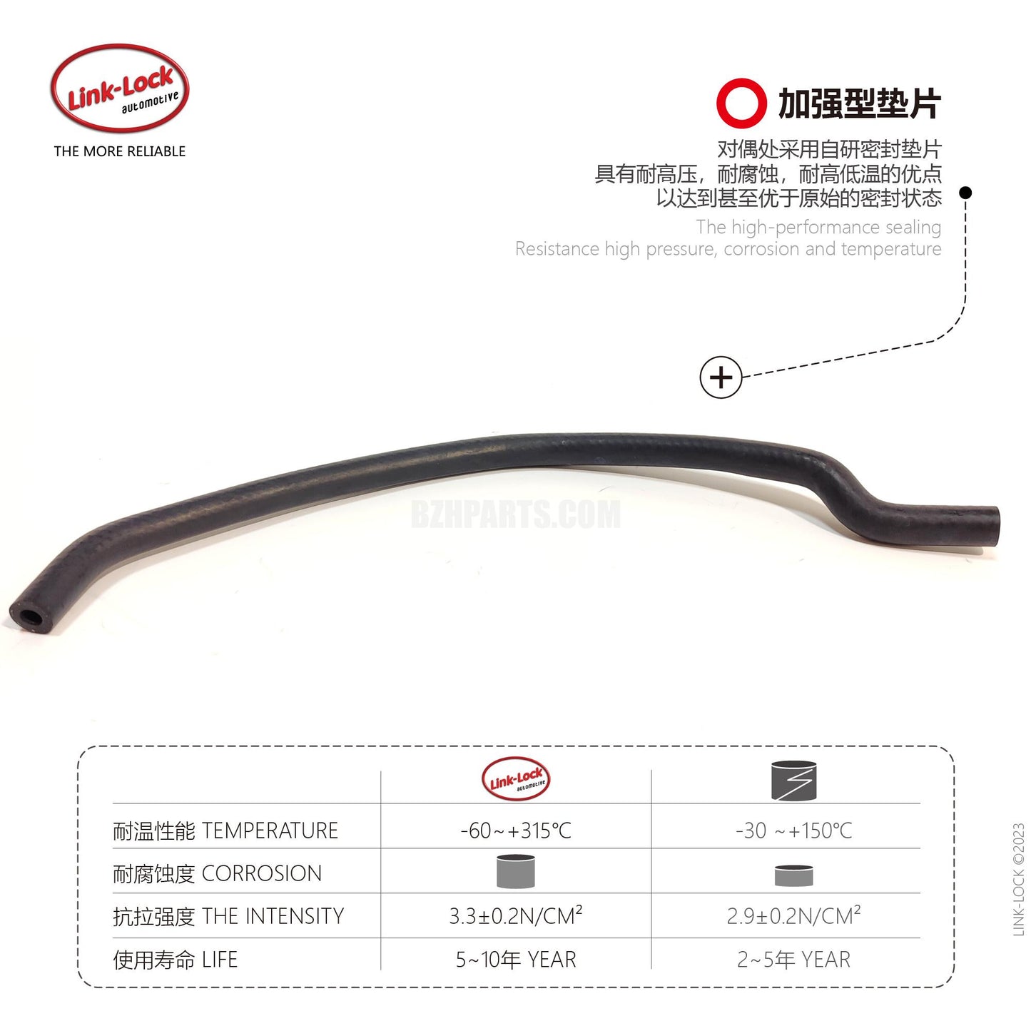 LINK-LOCK Coolant hose 2218322094 For 221 216