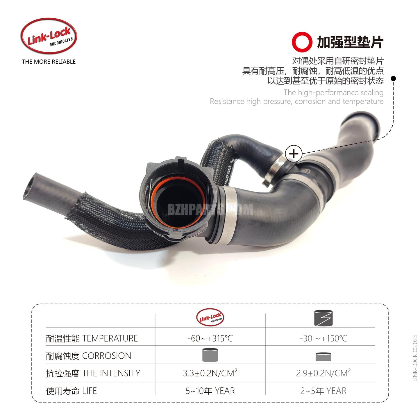 LINK-LOCK Coolant hose 2225016791 For 222