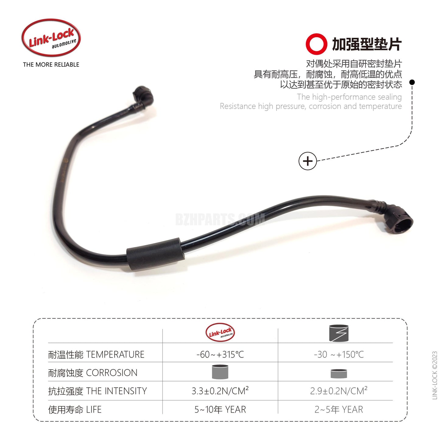 LINK-LOCK Coolant hose 17128740118 For F20 F21 F22 F23 F30 F31 F34 F35 F32 F33 F36