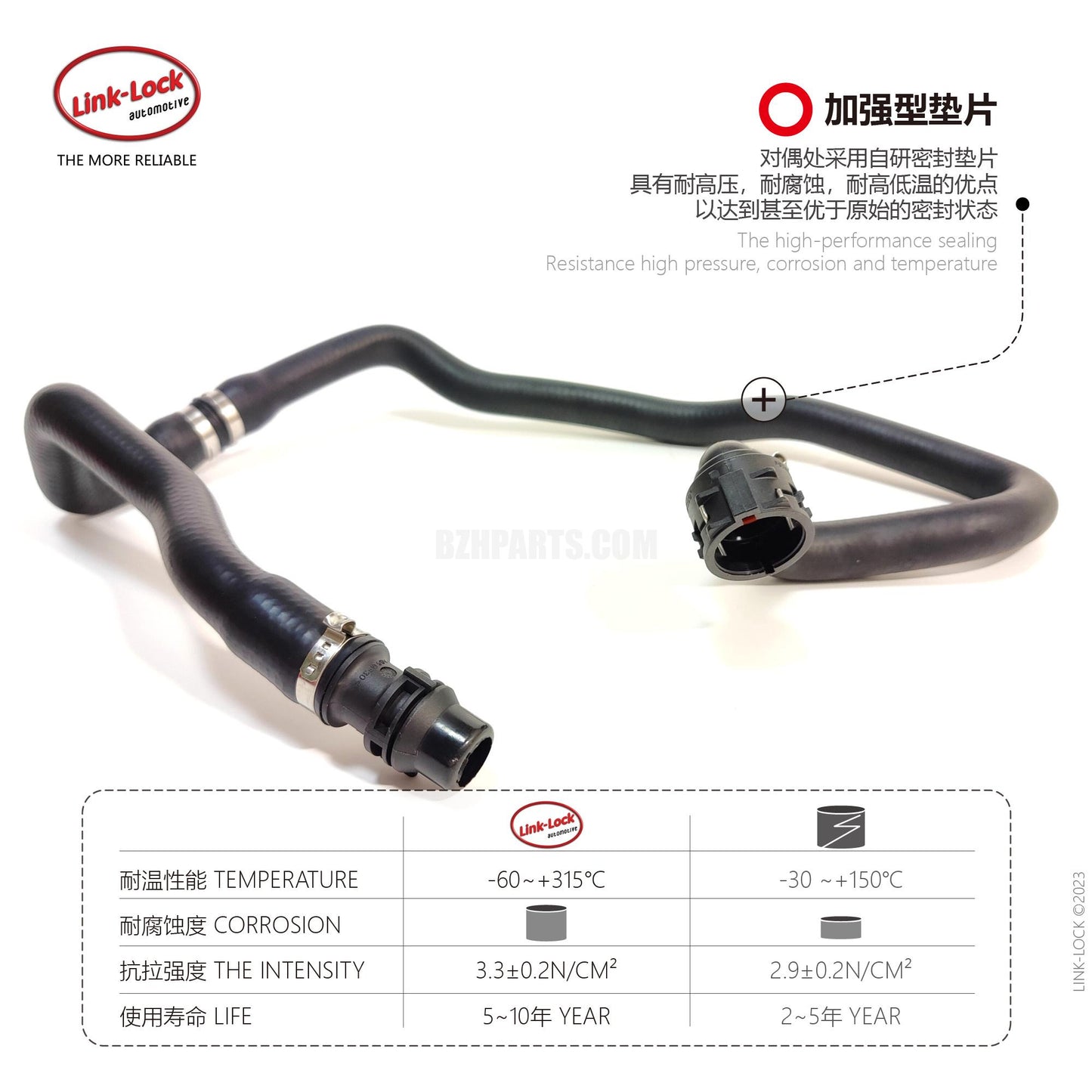 LINK-LOCK Coolant hose 17128662837 For F20 F21 F22 F23 F30 F31 F34 F35 F32 F33 F36