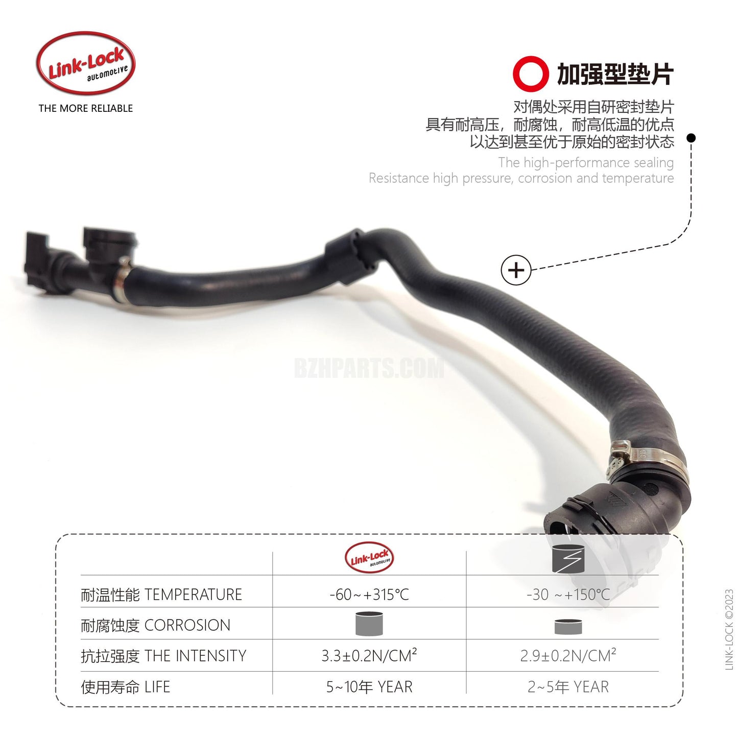 LINK-LOCK Coolant hose 17128602616 For G30 G31 G38 G32 G11 G12