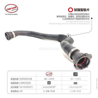 LINK-LOCK Coolant hose 17128602871 For G30 G31 G38 G32 G11 G12