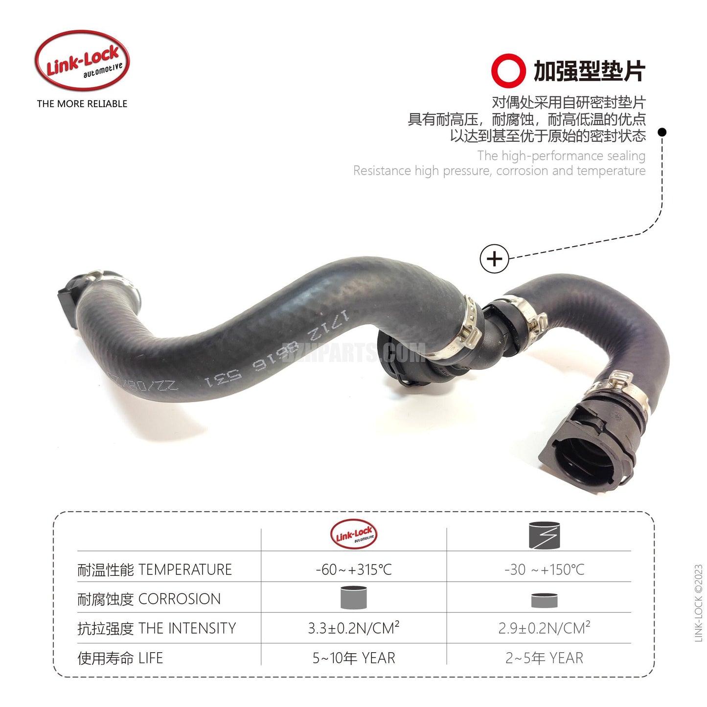 LINK-LOCK 冷却液软管 17128614879 适用于 F07/F10/F11/F18 LCIF06/F12/F13/F01/F02 LCI