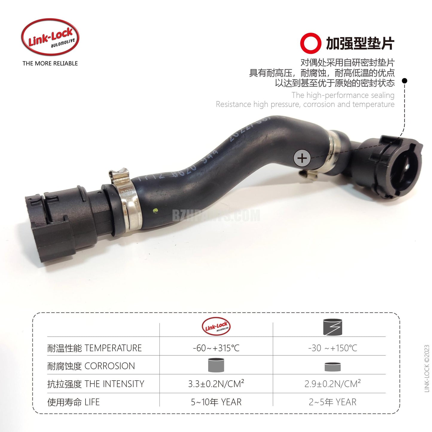LINK-LOCK Coolant hose 17128620944 For F20 F21 F22 F23 F30F31 F34 F35 F32 F33 F36