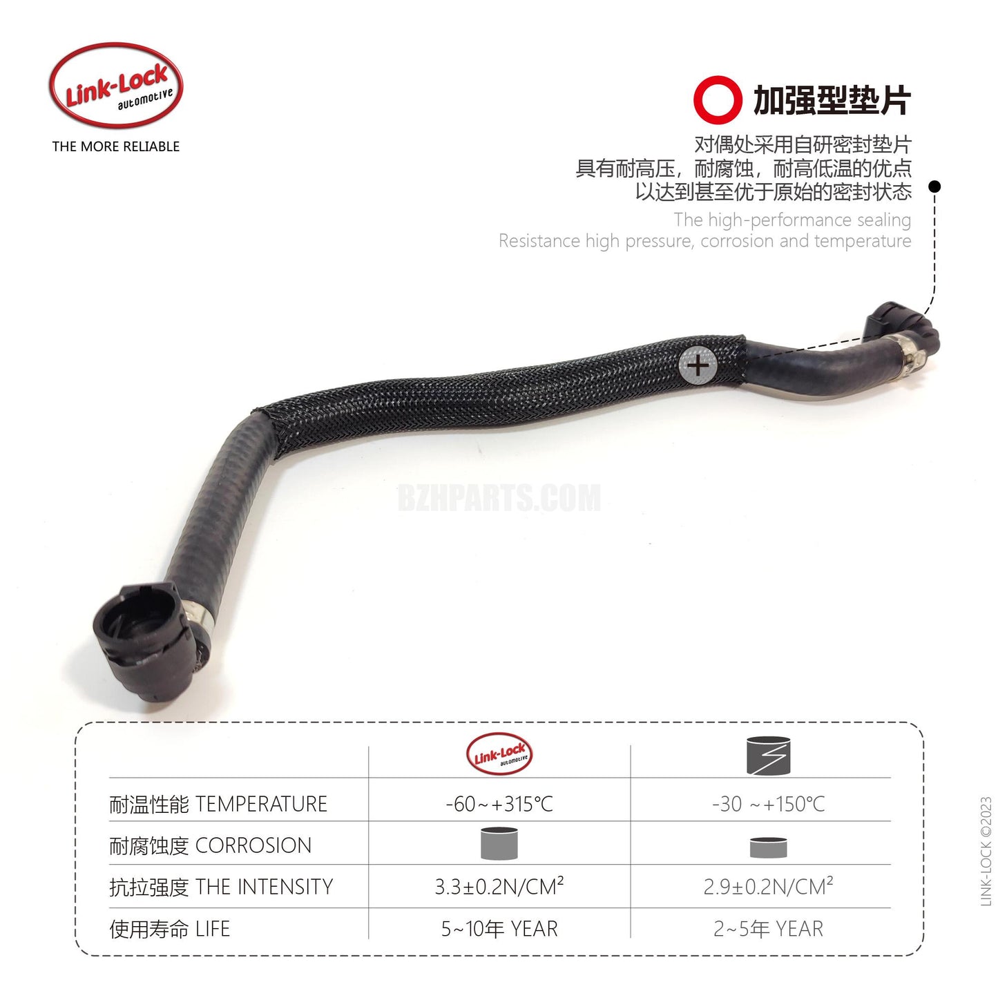 LINK-LOCK Coolant hose 17128623572 For F20 F21 F22 F23 F30F31 F34 F35 F32 F33 F36
