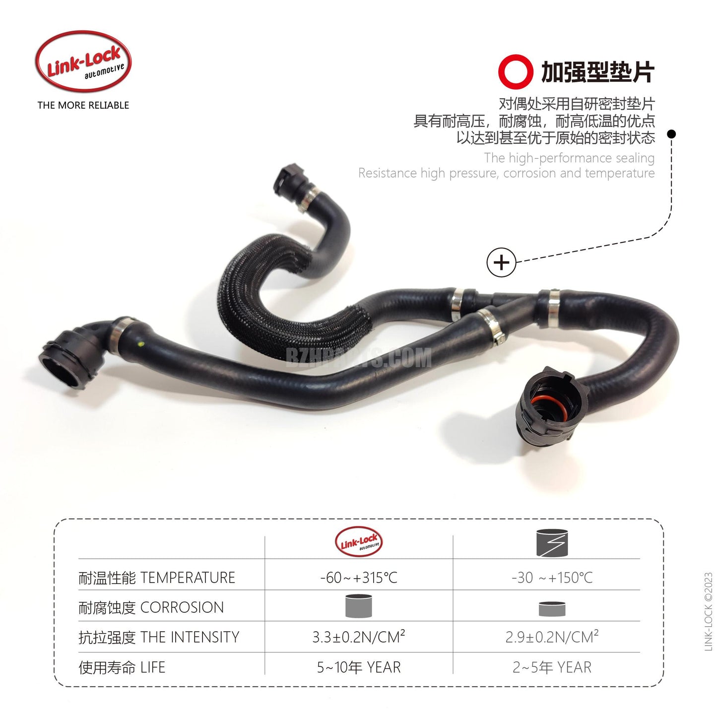 LINK-LOCK Coolant hose 17127596839 For F20/F21/F22/F23/F30F31/F34/F35/F32/F33