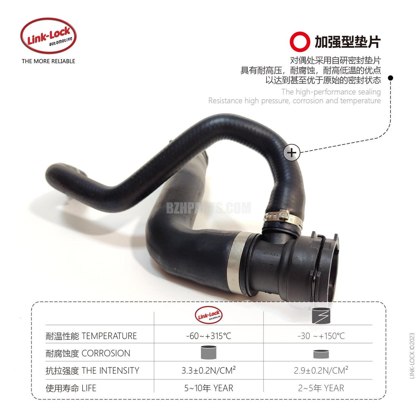 LINK-LOCK Coolant hose 17127593490 For X5 E70