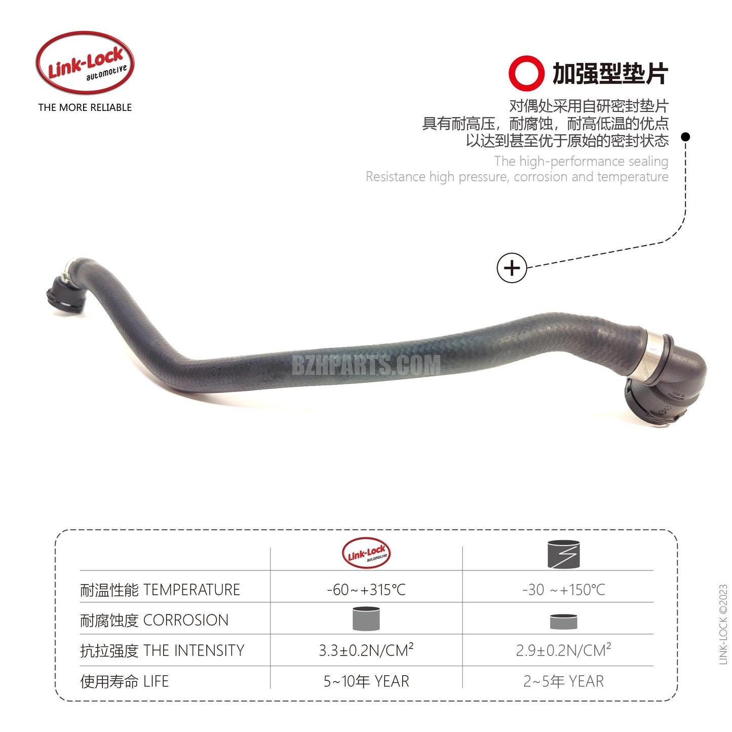 LINK-LOCK クーラントホース 17127624676 F20/F21/F22/F23/F30F31/F34/F35/F32/F33が適用可能