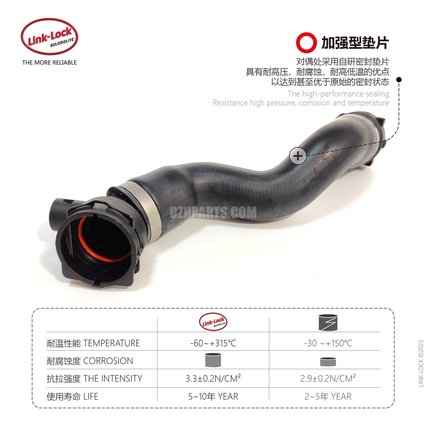LINK-LOCK Coolant hose 17127525022 For E81 E87 E82