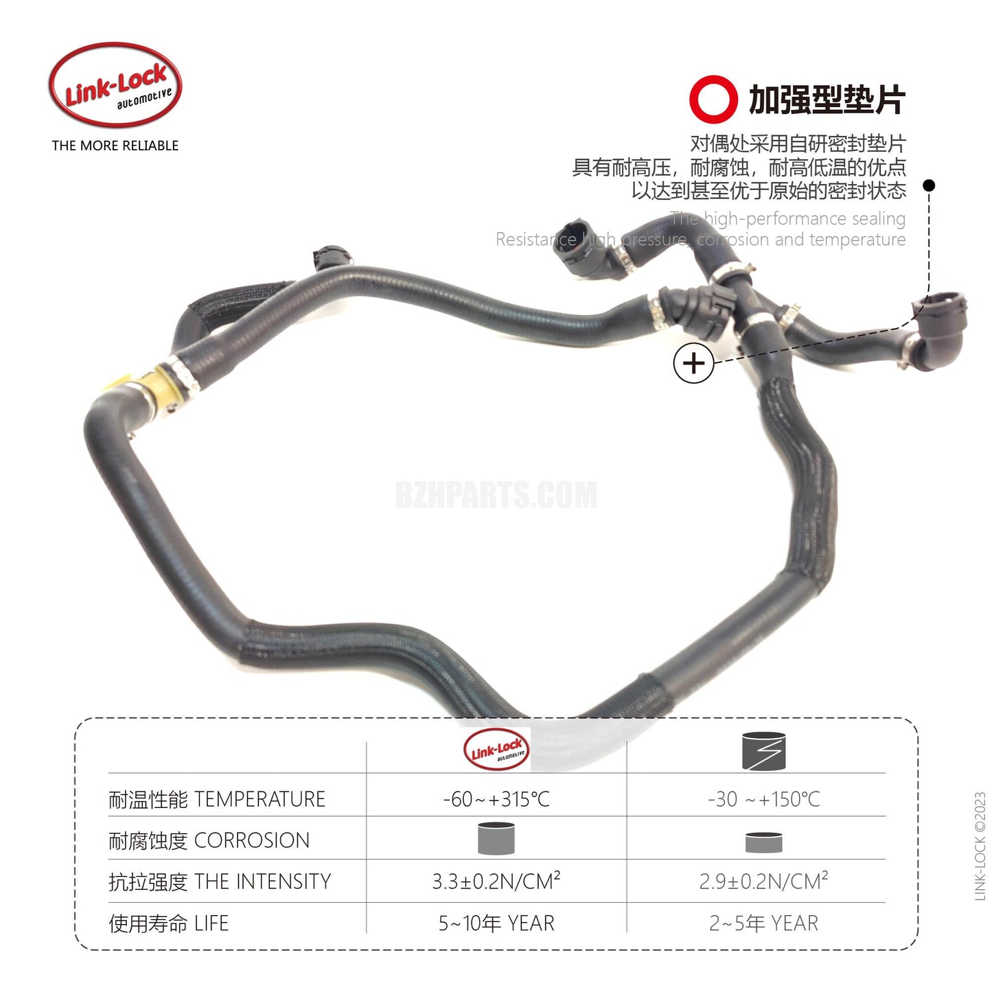 LINK-LOCK 冷却液软管 17127576371 适用于 E70 E71