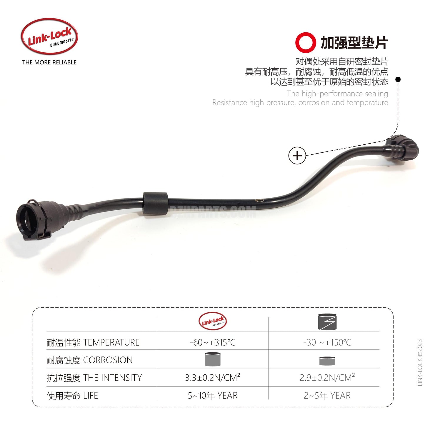 LINK-LOCK Coolant Pipe Secondary Kettle Exhaust Pipe 17127535527 for BMW X3 x4 b48 G01 g02