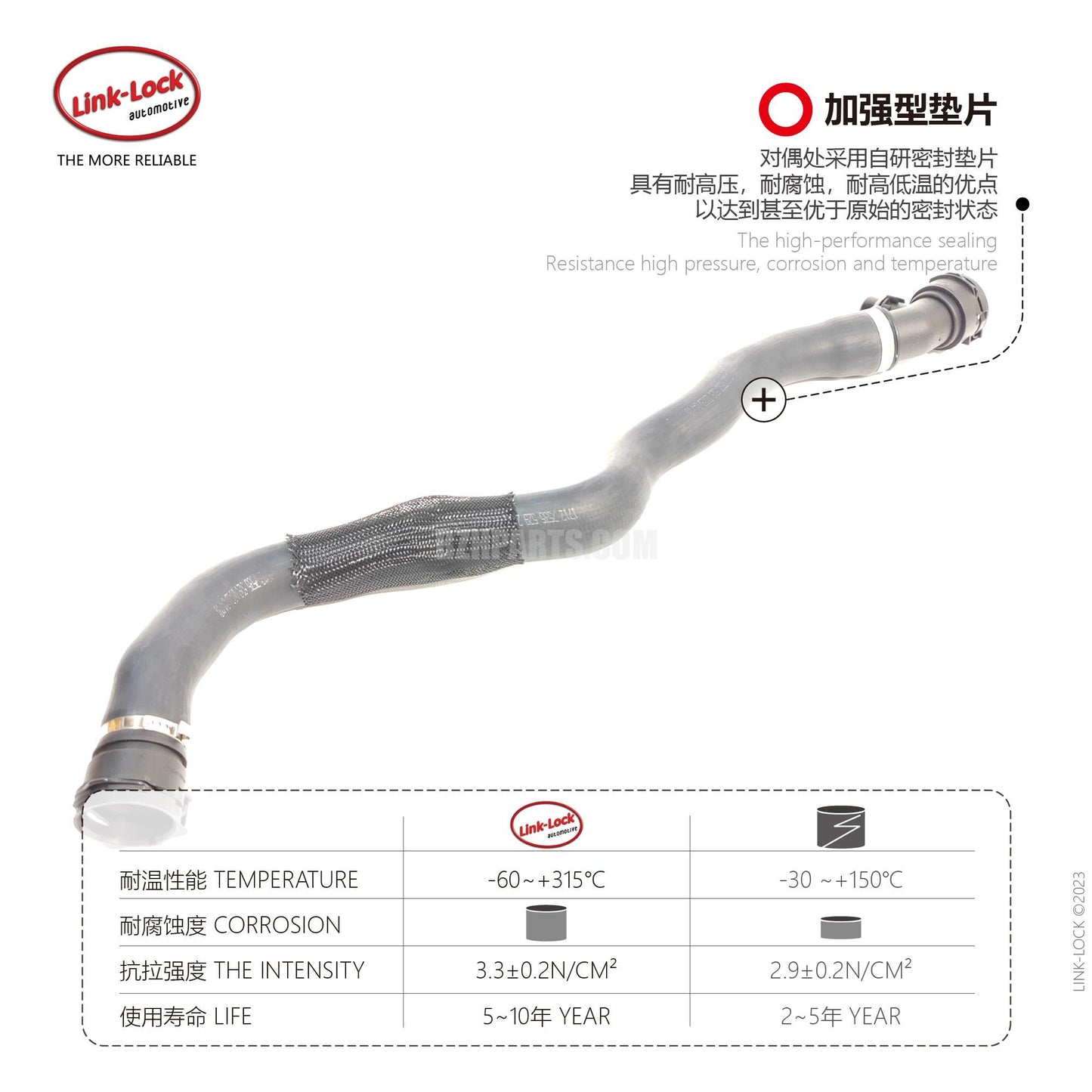 LINK-LOCK Coolant hose 17127535529 For G01 G02 G08