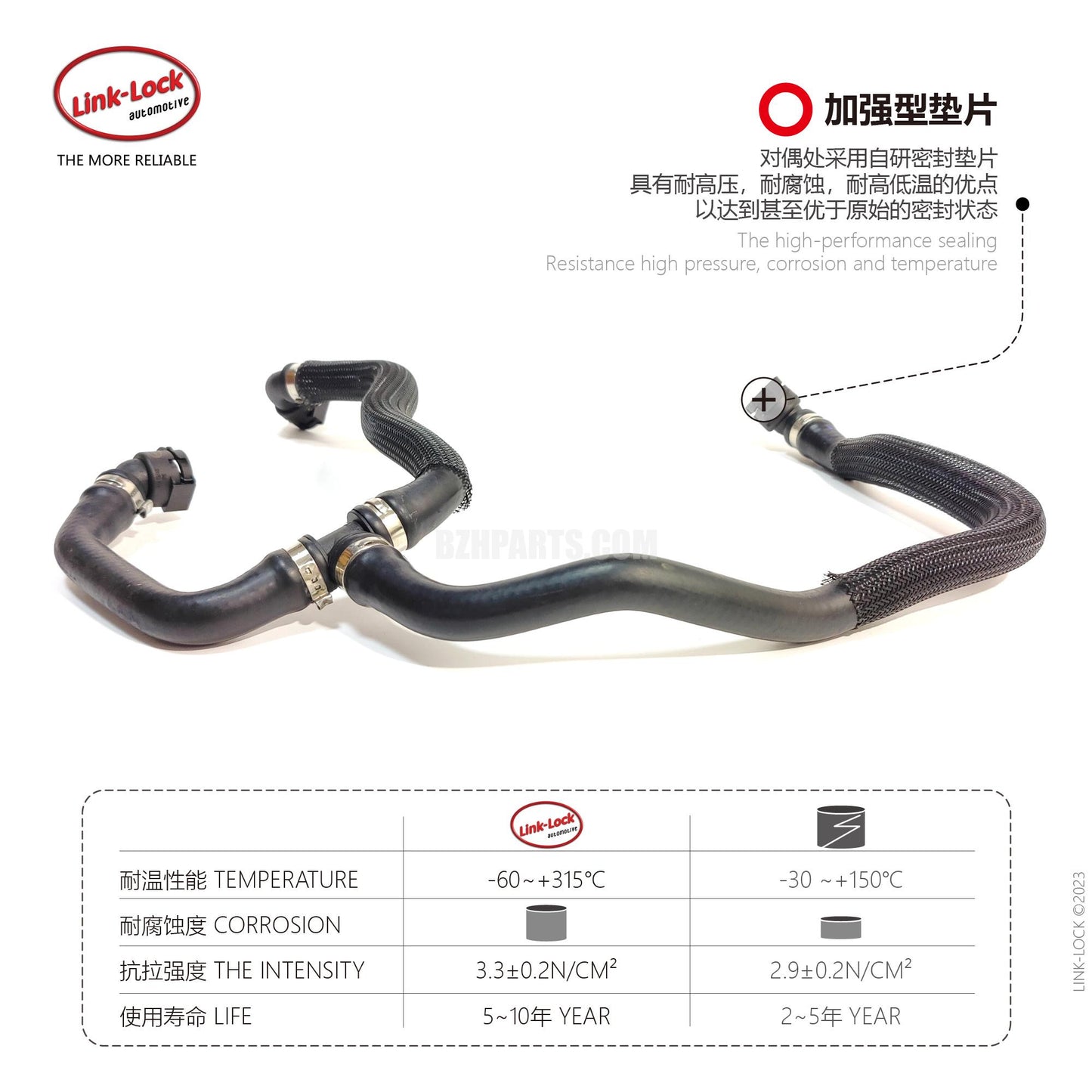 LINK-LOCK Coolant hose 17127535536 For G01 G08 G02