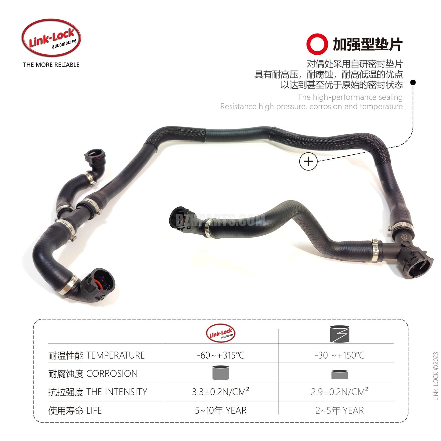 LINK-LOCK Coolant hose 17127537109 For X5 E70