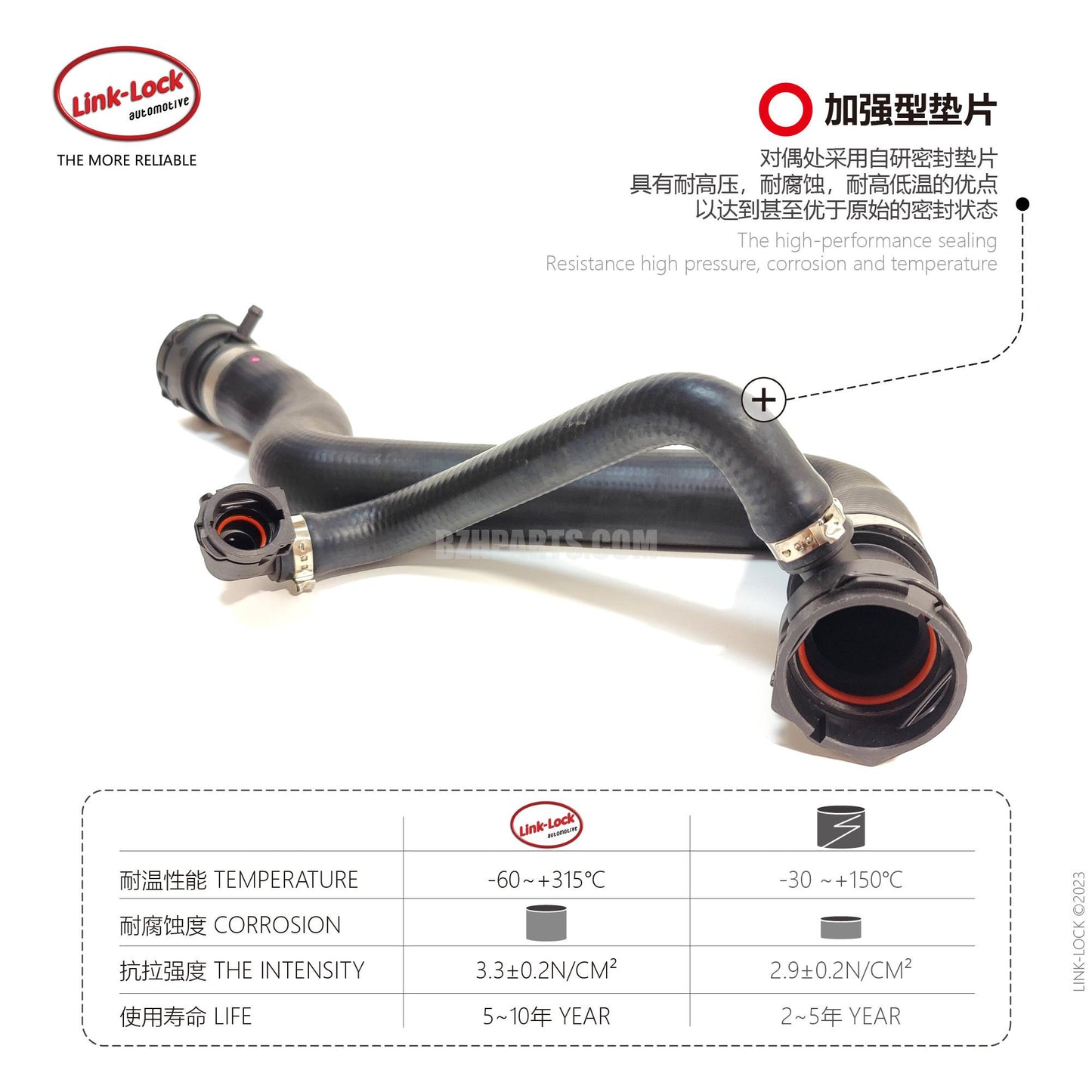 LINK-LOCK Coolant hose 17127531768 For E88/E82/E90/E91/E92E93/E84