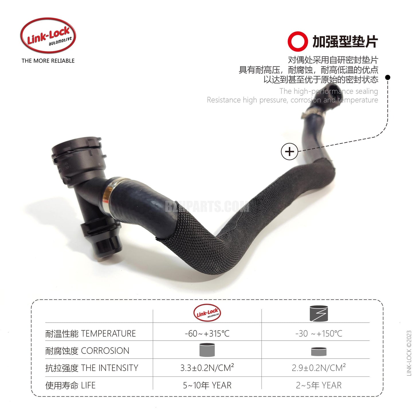 LINK-LOCK Coolant hose 64219363338 For F20 F21 F23 F30 F31 F34 F35 F32 F33 F36