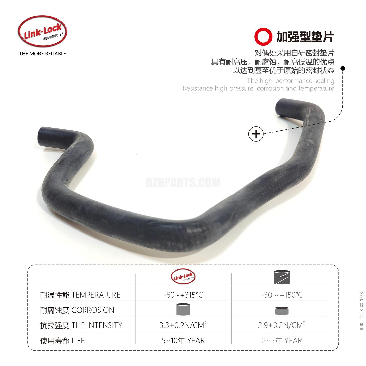 LINK-LOCK Coolant hose 2.164216955921 For X5 E70/F15X6 E71/E72/F16