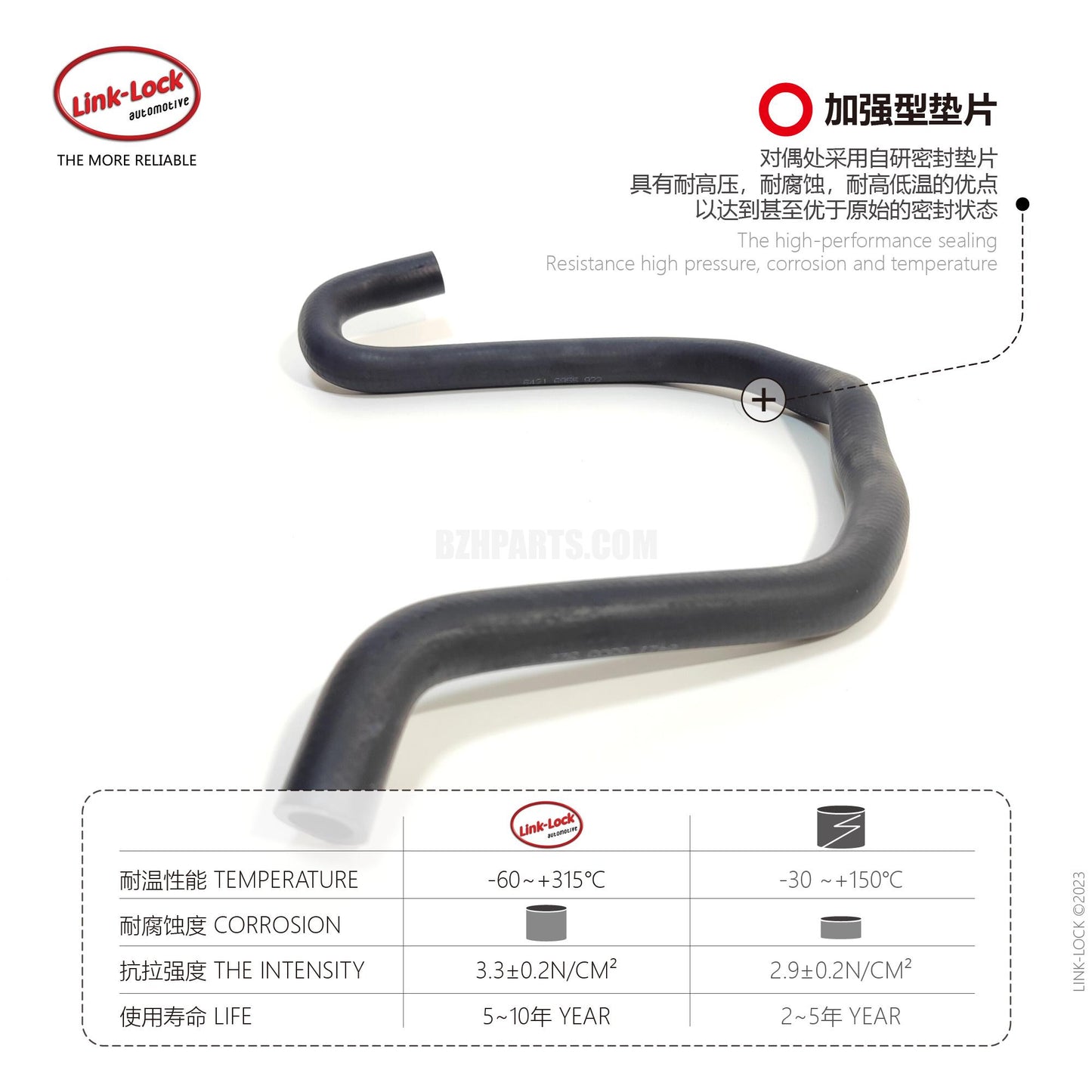 LINK-LOCK Coolant hose 2.264216955922 For X5 E70/F15X6 E71/E72/F16