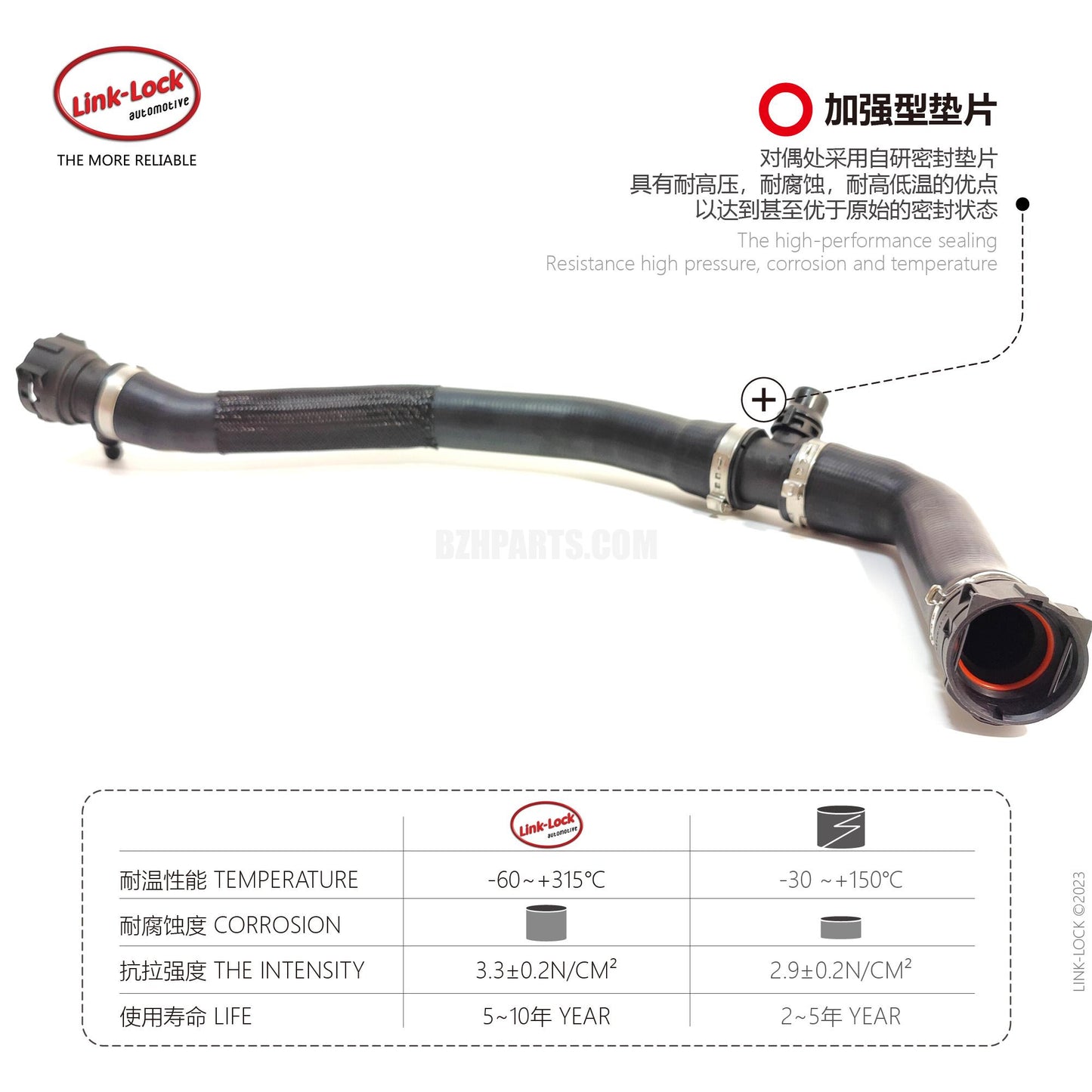 LINK-LOCK Coolant water pipe 17128616528 For F20 F21 F22 F23 F30 F31 F34 F35 F32 F33 F36