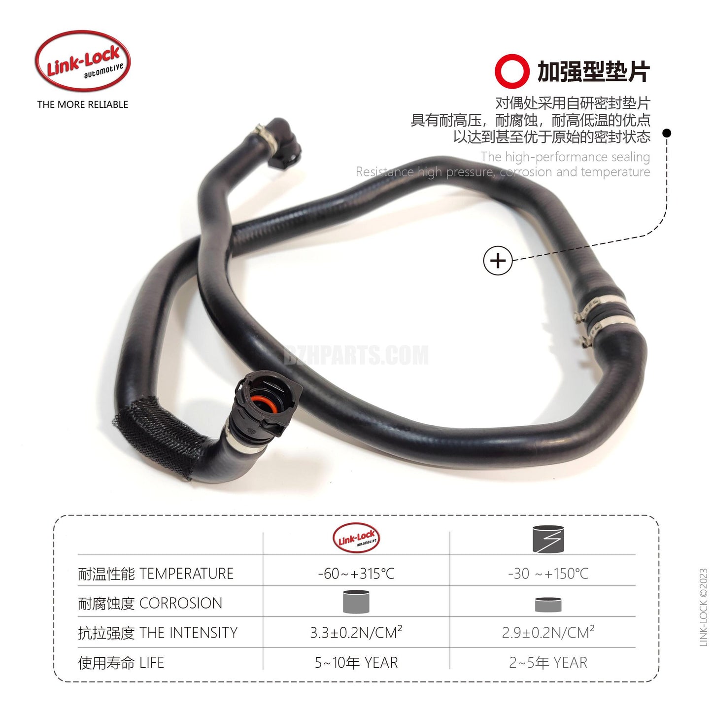 LINK-LOCK Coolant water pipe 17128670995 For G30 G31 G38 G32 G11 G12