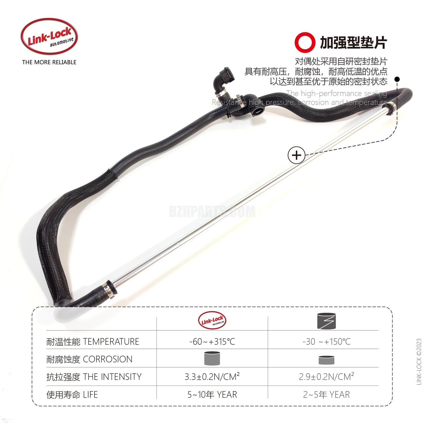 LINK-LOCK 冷却水管 17127598249 适用于 F07/F10/F11/F18/F06F12/F13/F01/F02