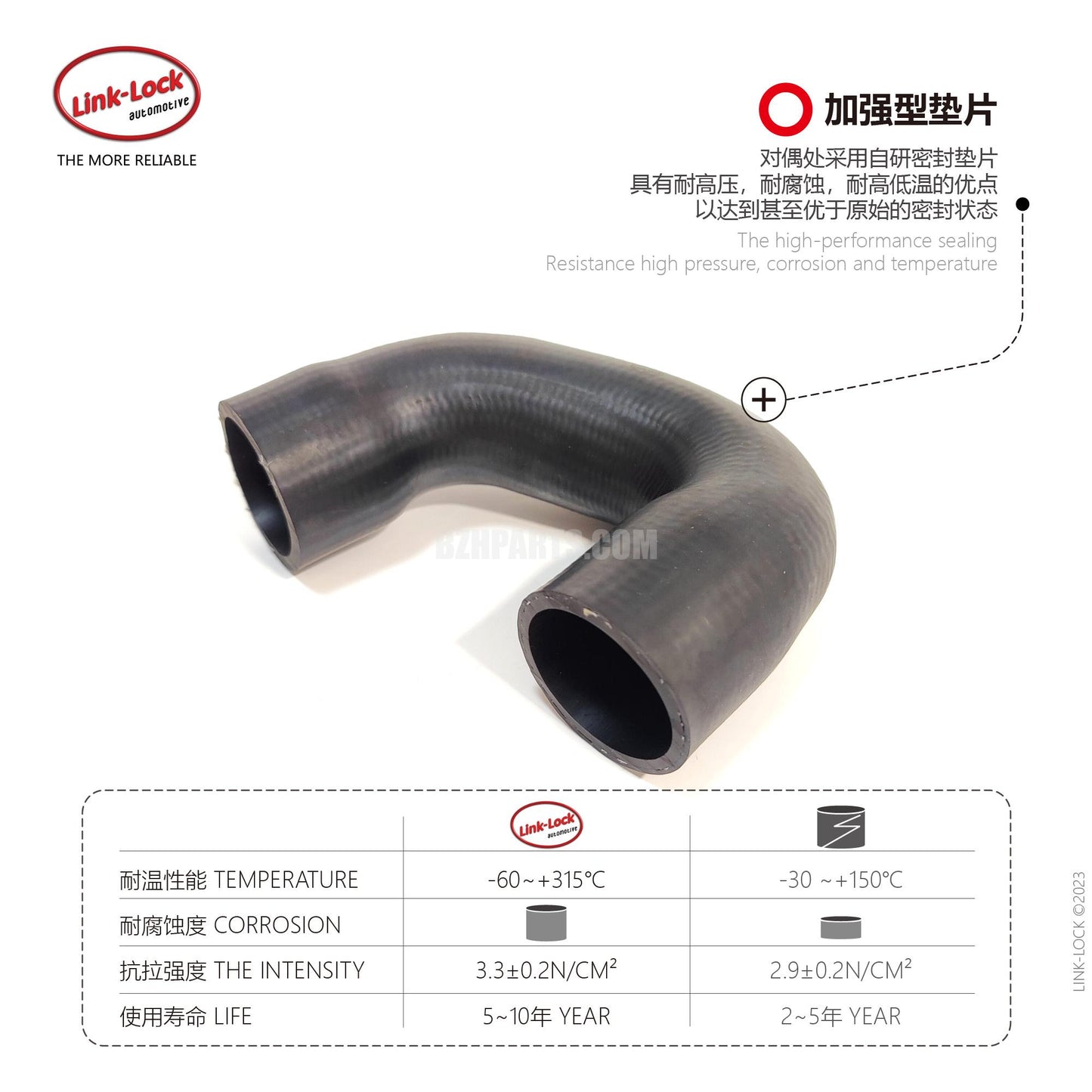 LINK-LOCK Coolant water pipe 11537584543 For X5 E70 LCI/X6 E71