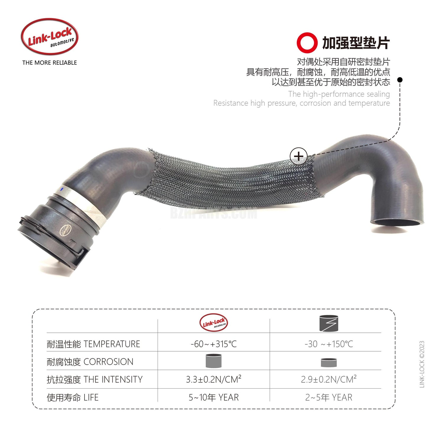 LINK-LOCK Coolant water pipe 11537593513 For F07/F10/F11/F18/F01F02