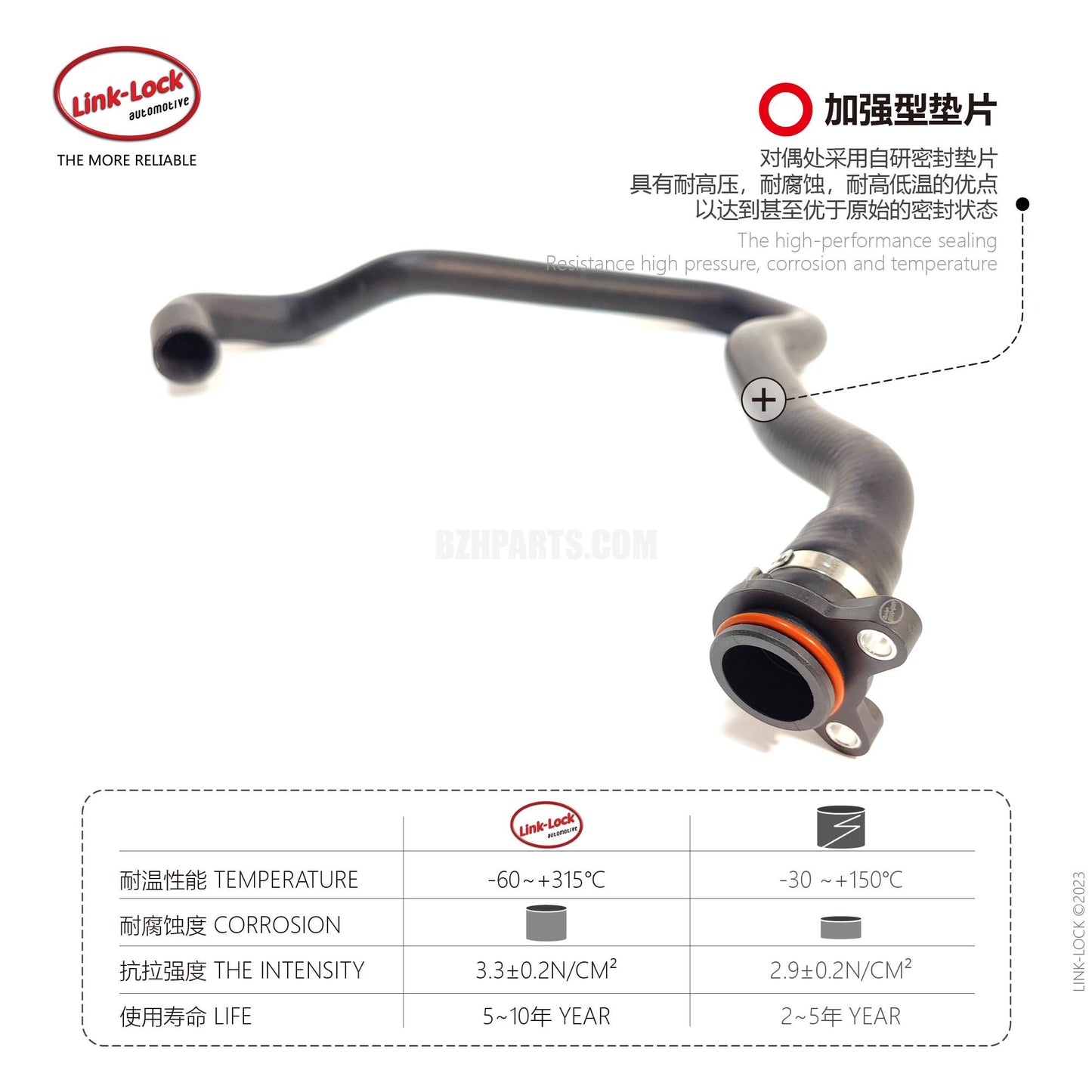 LINK-LOCK Coolant water pipe 11537545890 For E87/E88/E82/E90/E91E92/E93/E60/E84/E85E86