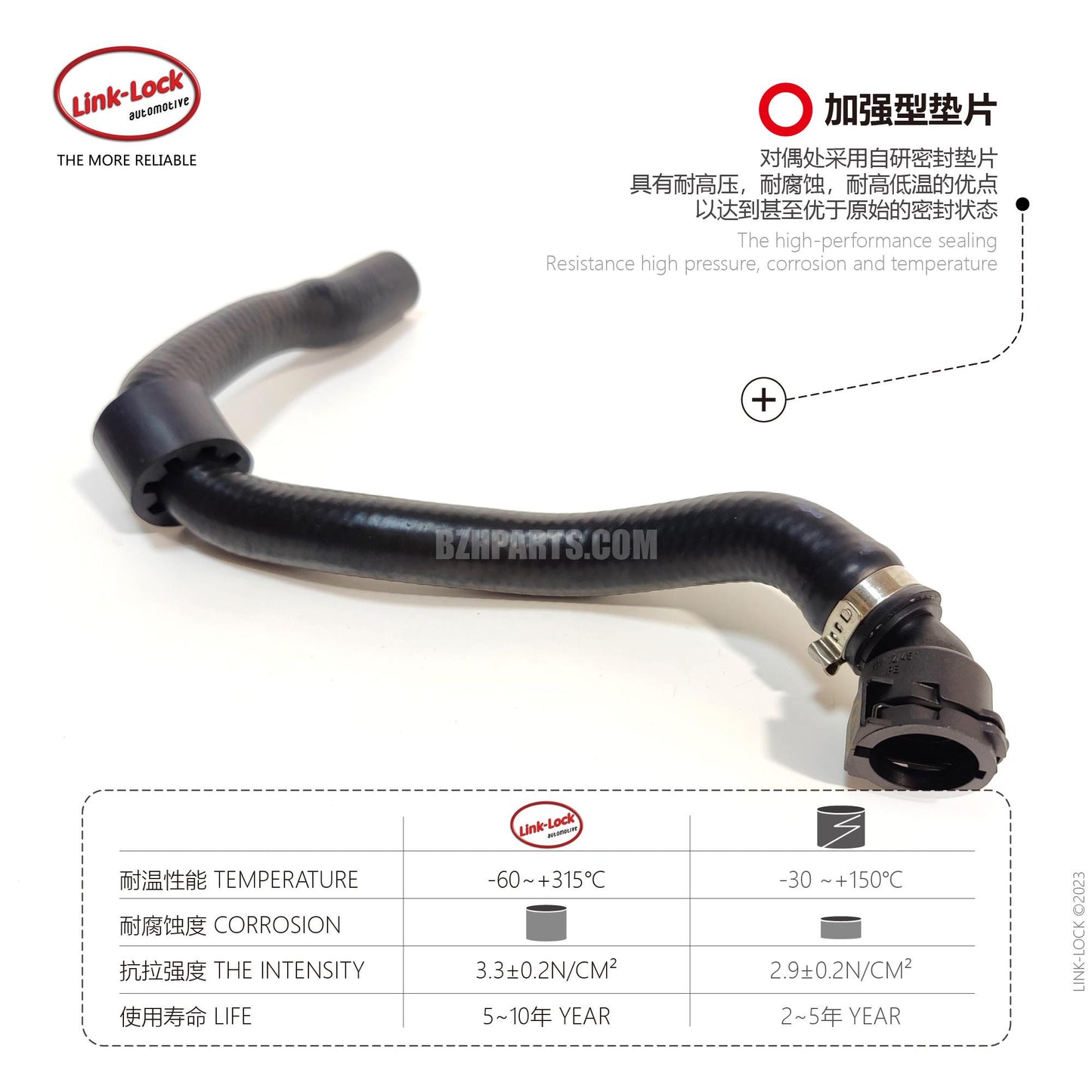 LINK-LOCK Coolant water pipe 17127575429 For F01 F02