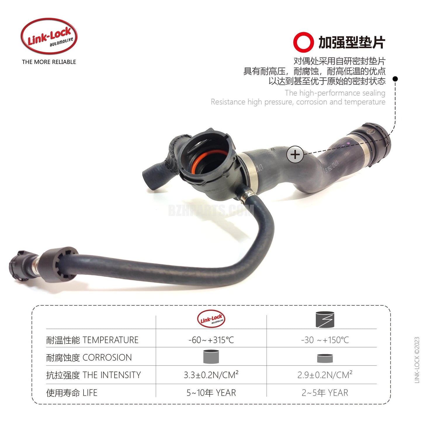 LINK-LOCK Coolant Pipe Water Tank Water Supply Pipe 17127580957for BMW N55 F07 f02 535i 740i 640i 5 Series 7 Series